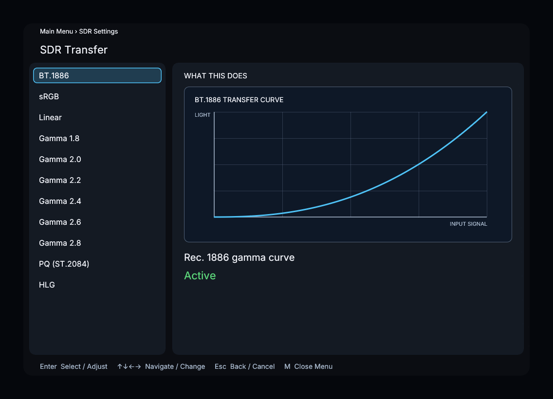 SDR Transfer Function menu and curve diagram